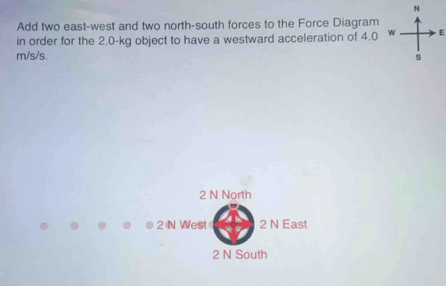 add two east-west and two north-south forces to the force diagram in or…