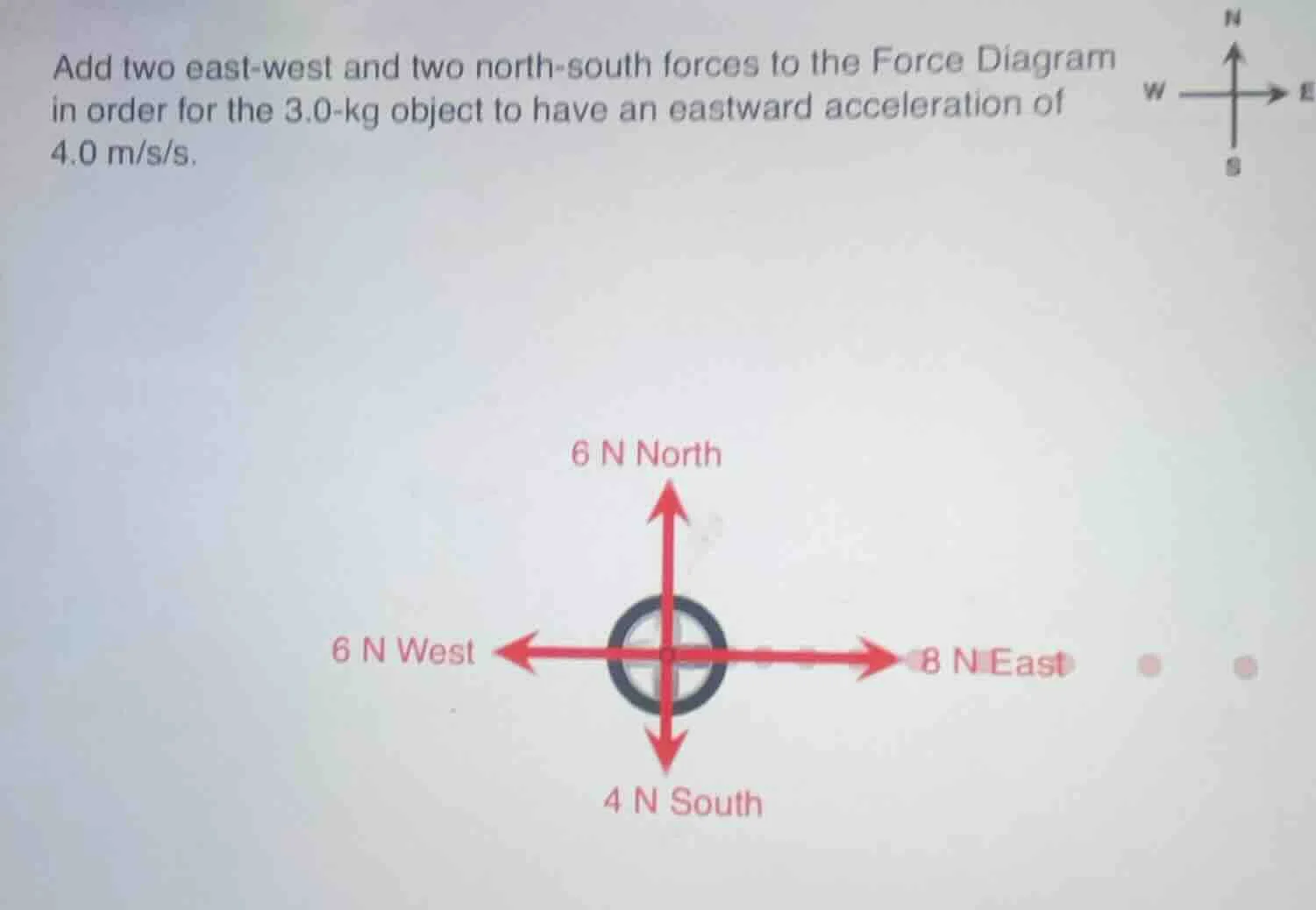 add two east-west and two north-south forces to the force diagram in or…