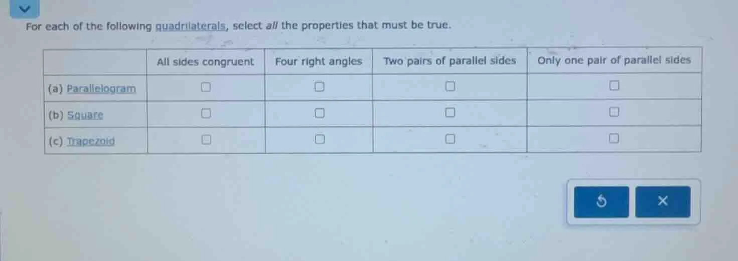 for each of the following quadrilaterals, select all the properties tha…