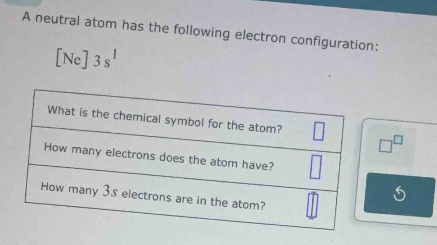 a neutral atom has the following electron configuration: $\\ce{ne 3s^1}…