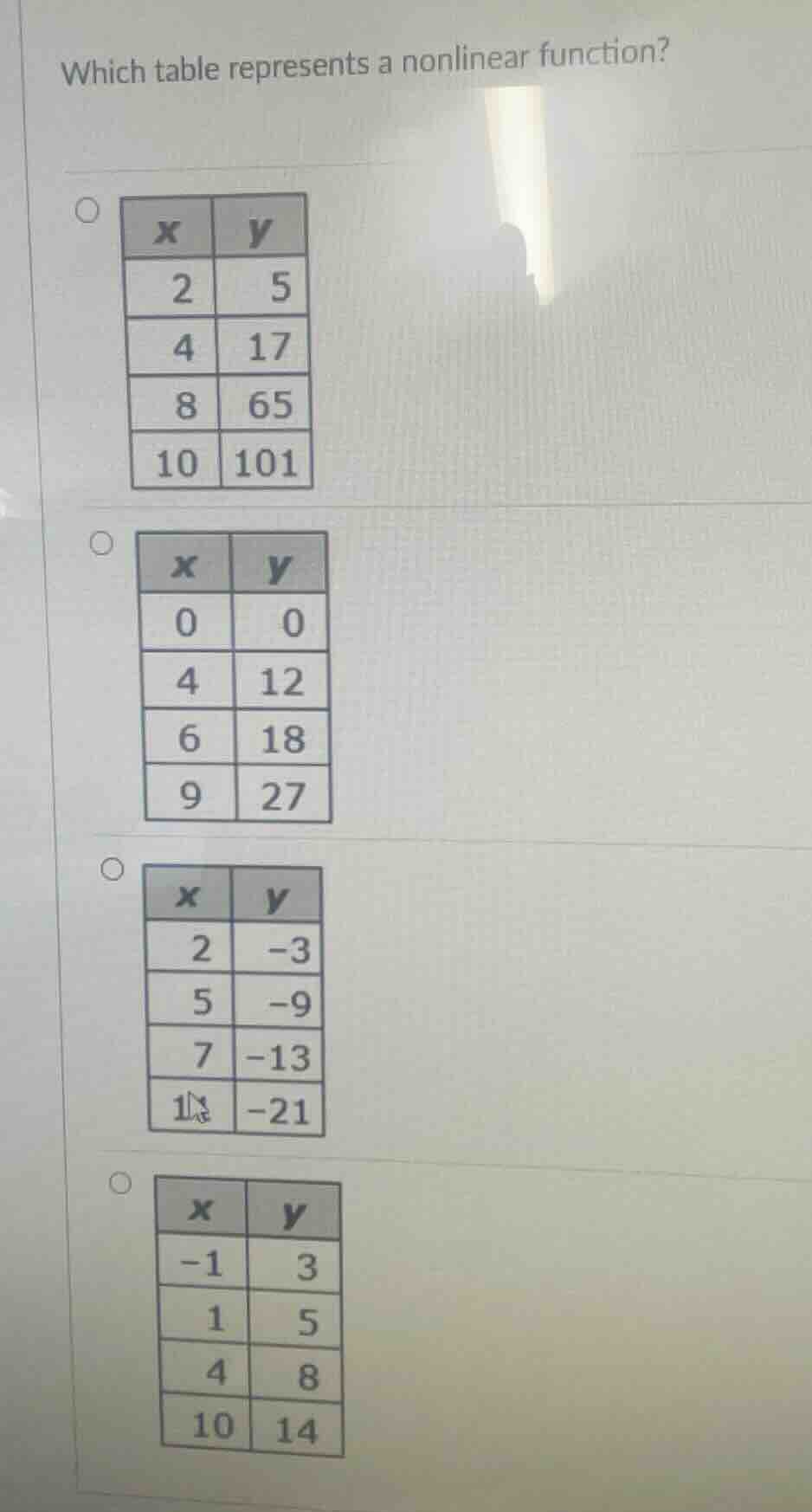 which table represents a nonlinear function?