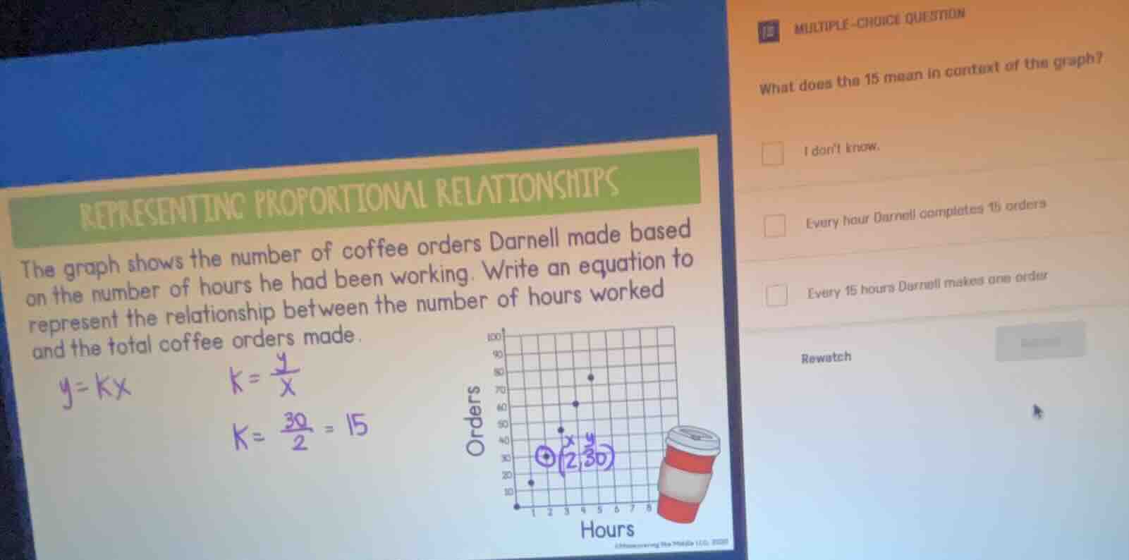 representing proportional relationships the graph shows the number of c…