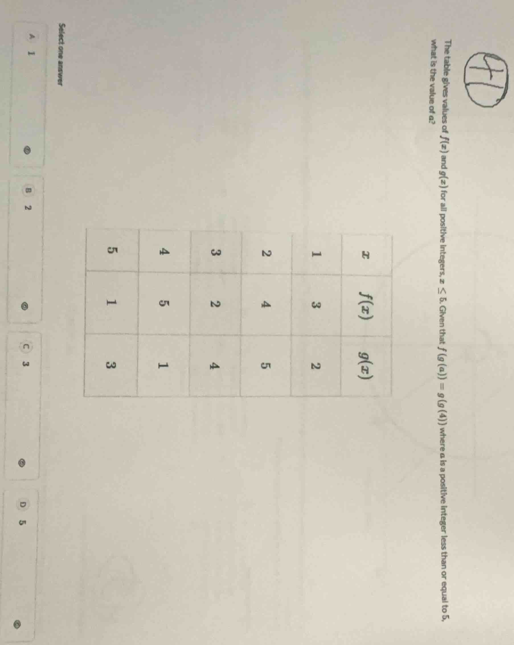the table gives values of $f(x)$ and $g(x)$ for all positive integers, …