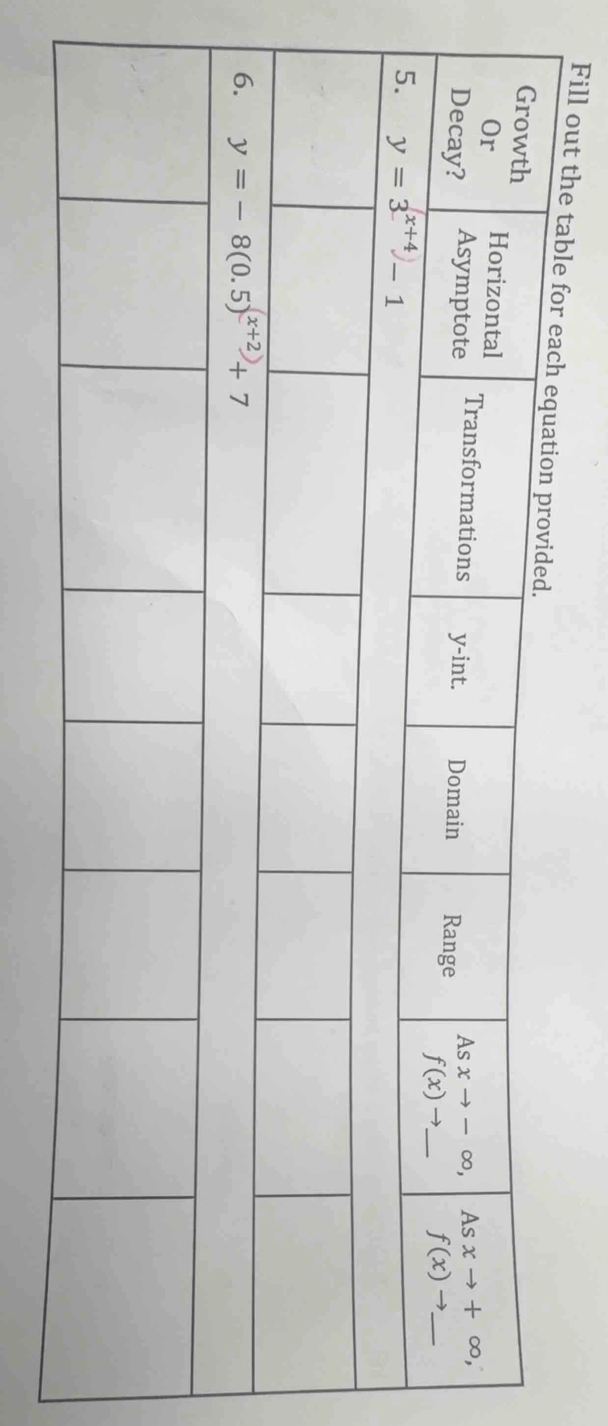 fill out the table for each equation provided. 5. $y = 3^{(x+4)}-1$ 6. …
