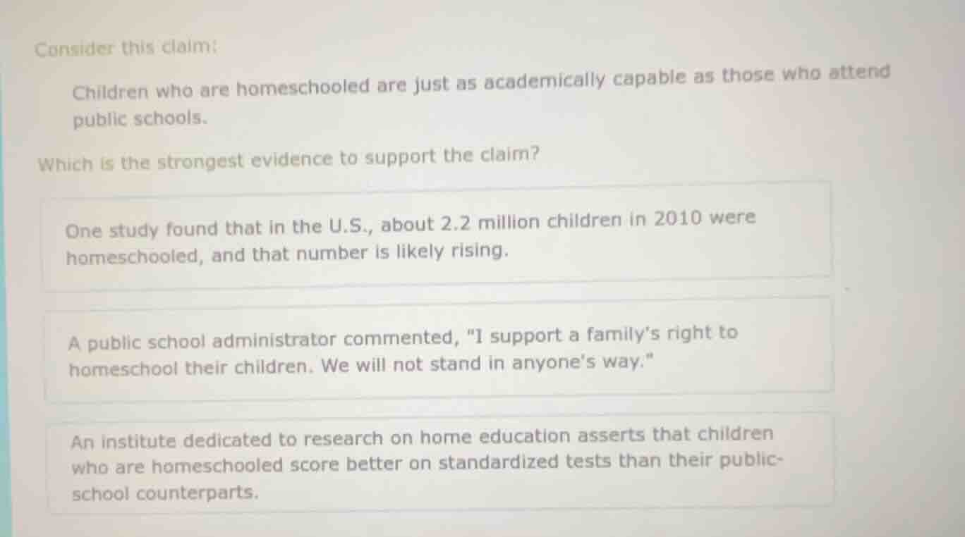 consider this claim: children who are homeschooled are just as academic…
