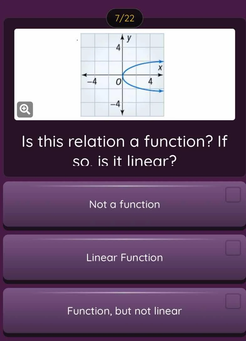 7/22 is this relation a function? if so, is it linear? not a function l…