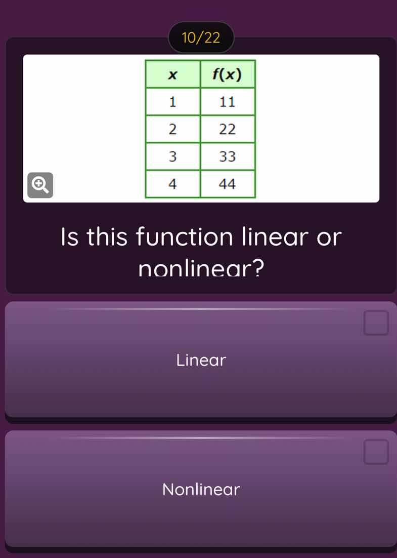 10/22 x f(x) 1 11 2 22 3 33 4 44 is this function linear or nonlinear? …