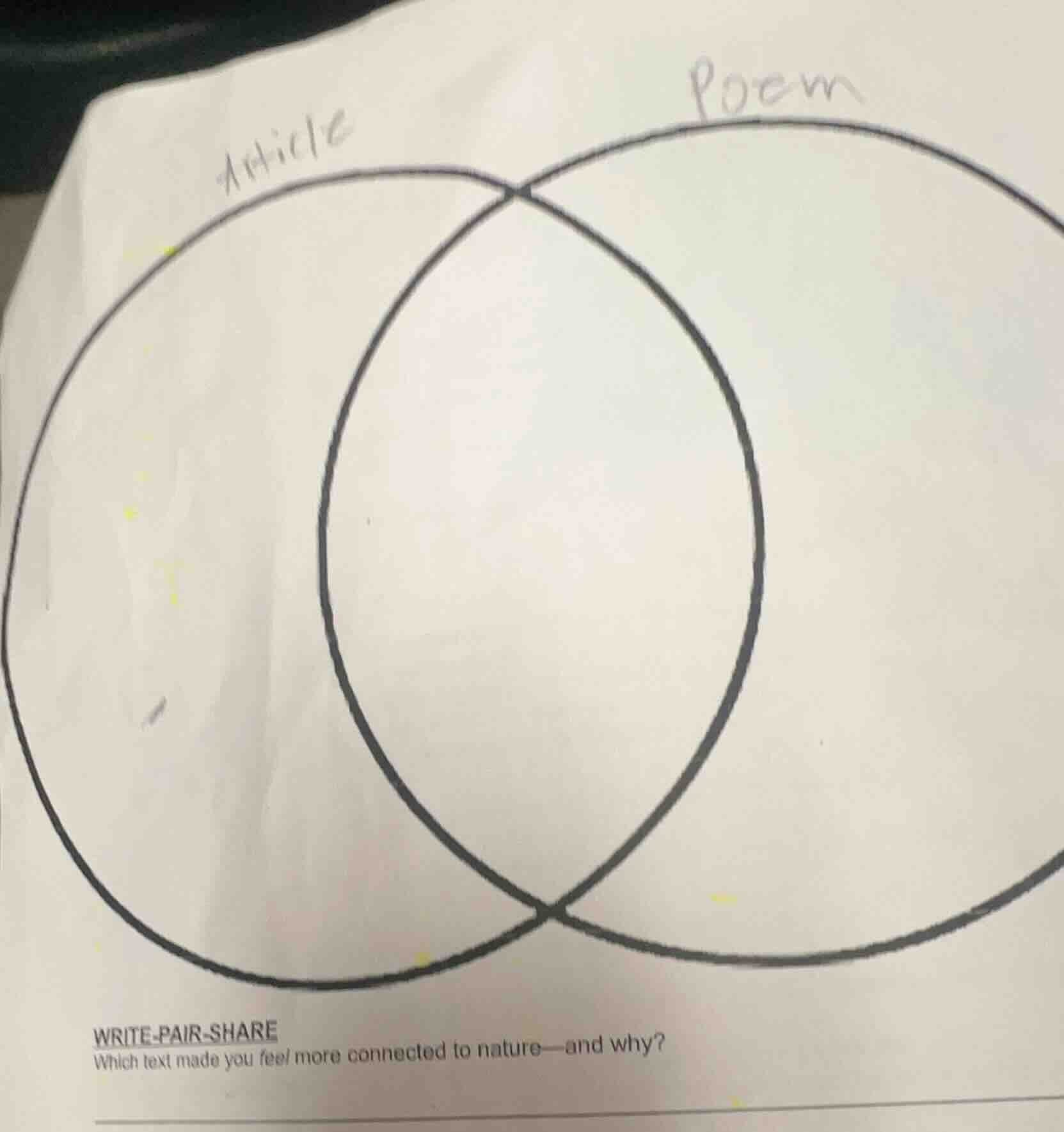 article poem write-pair-share which text made you feel more connected t…