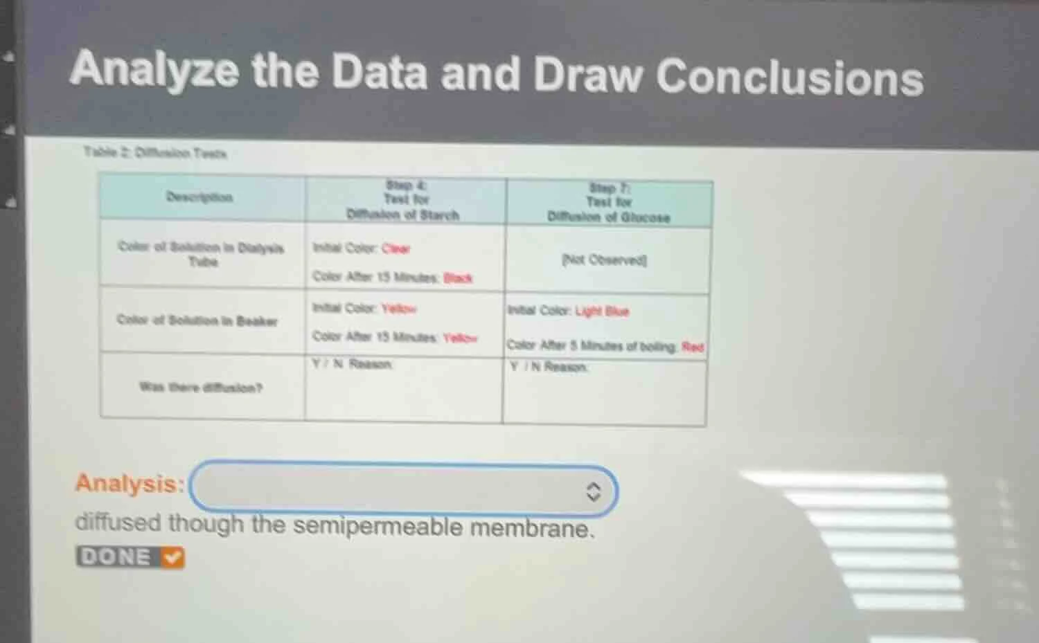 analyze the data and draw conclusions table 2: diffusion tests | descri…