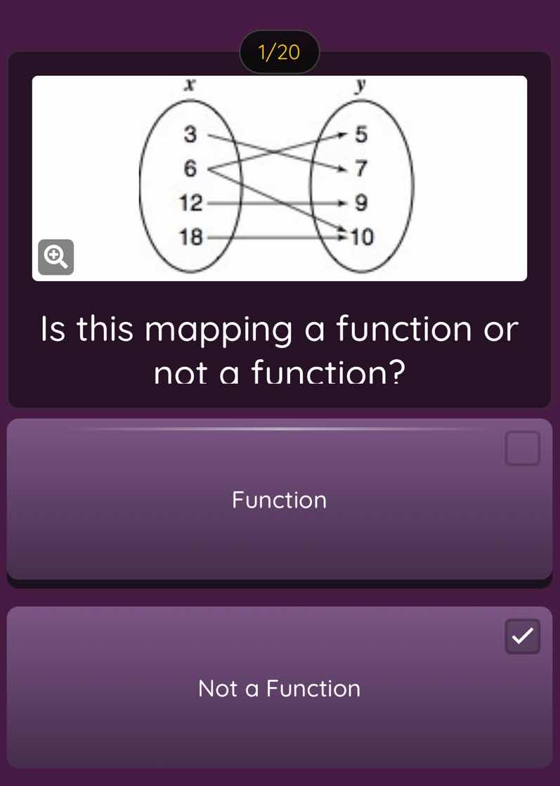 1/20 is this mapping a function or not a function? function not a funct…