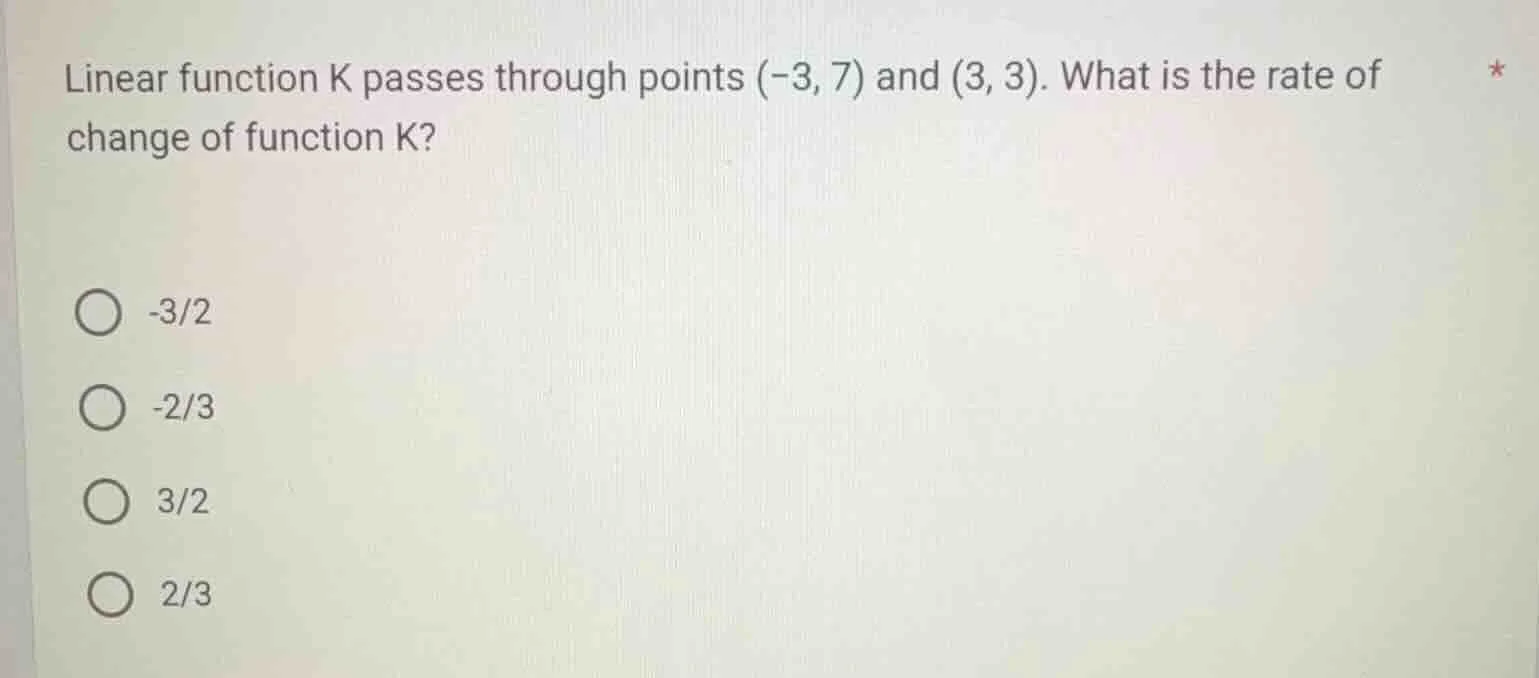 linear function k passes through points $(-3, 7)$ and $(3, 3)$. what is…