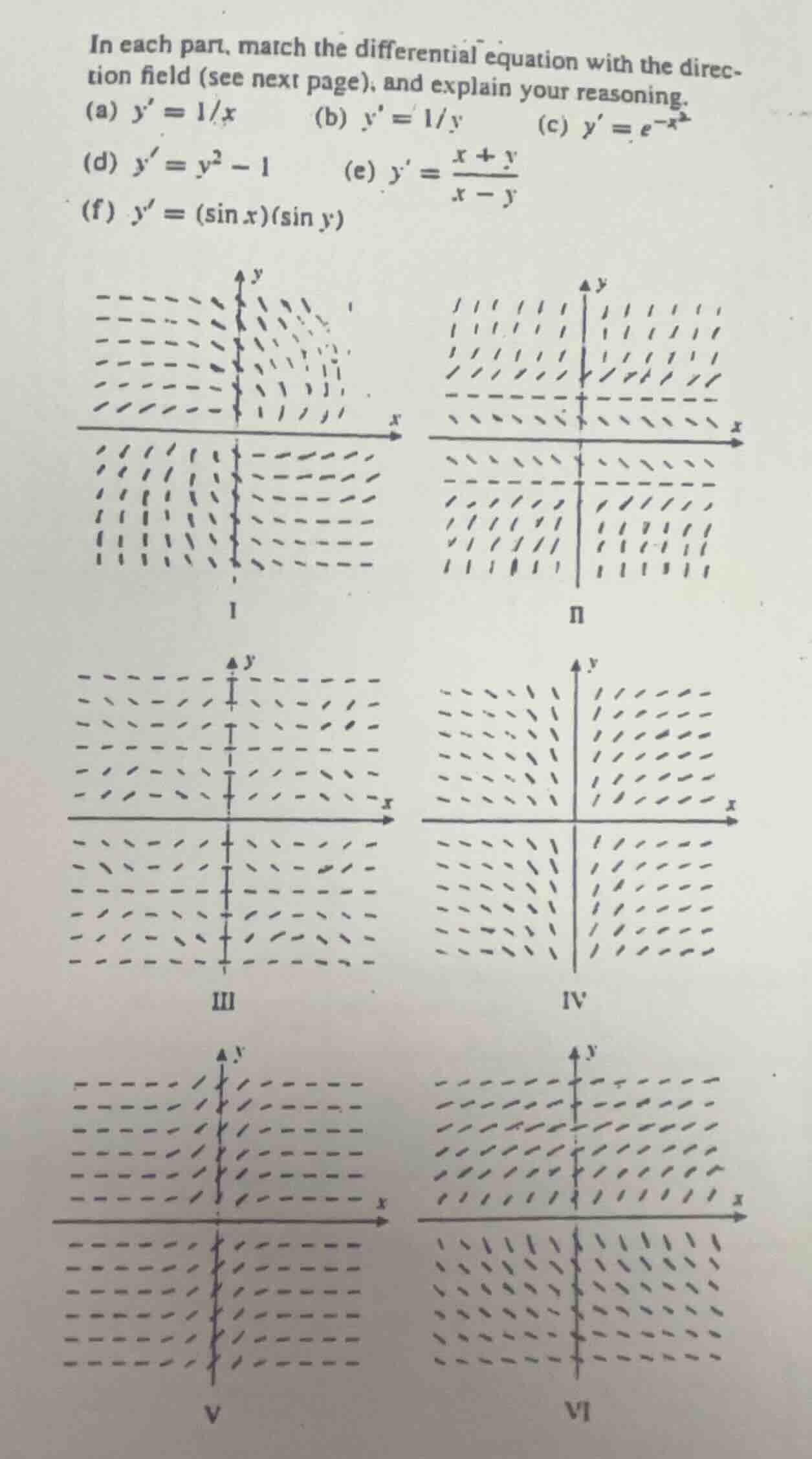 in each part, match the differential equation with the direction field …