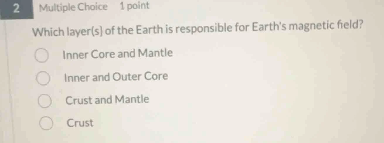 2 multiple choice 1 point which layer(s) of the earth is responsible fo…