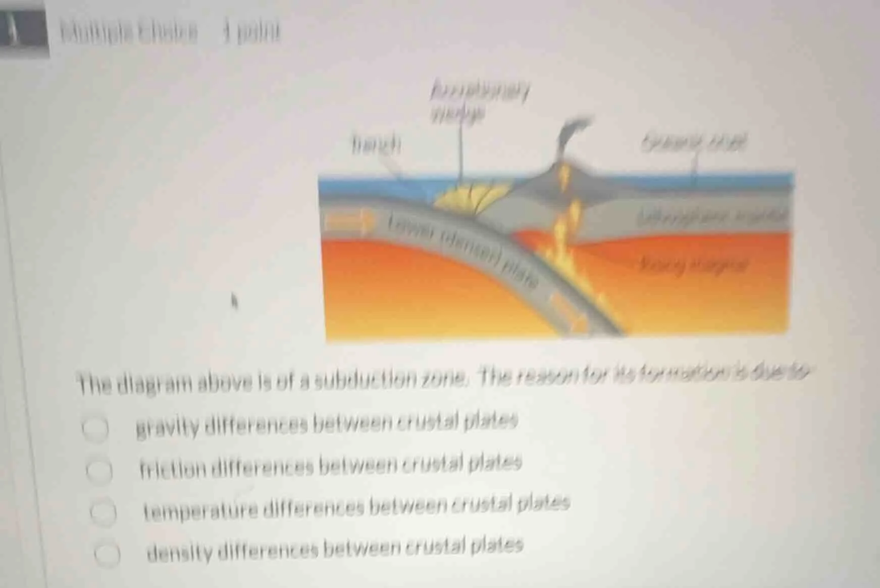 multiple choice 1 point the diagram above is of a subduction zone. the …