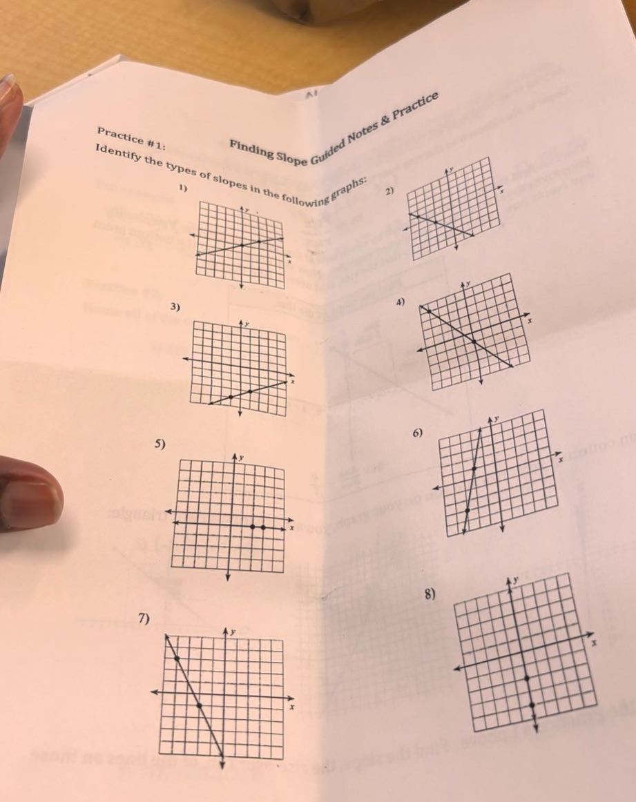 finding slope guided notes & practice practice #1: identify the types o…
