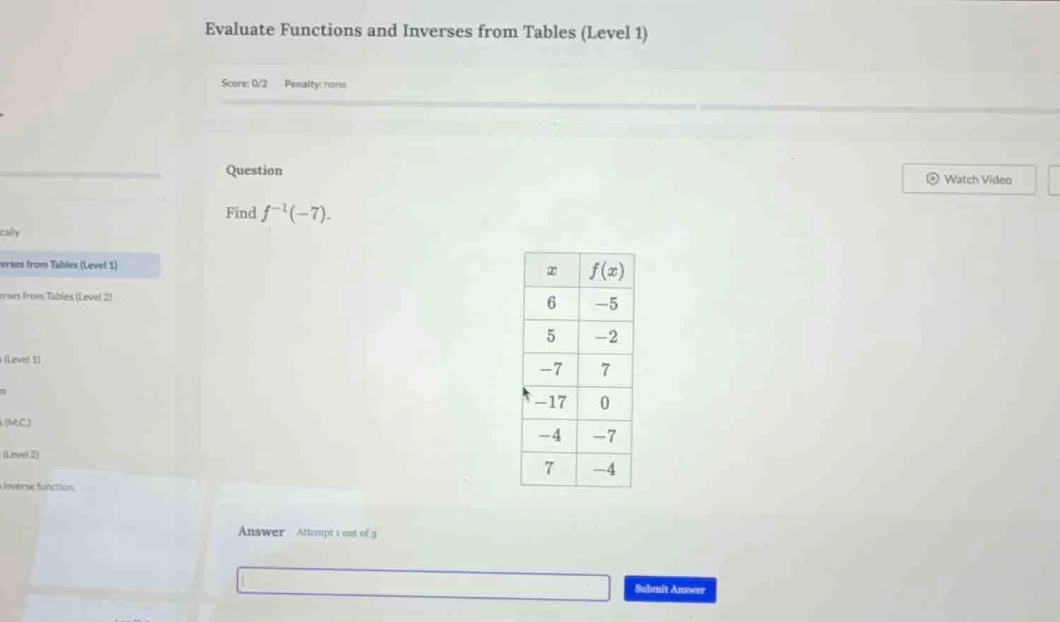 evaluate functions and inverses from tables (level 1) score: 0/2 penalt…