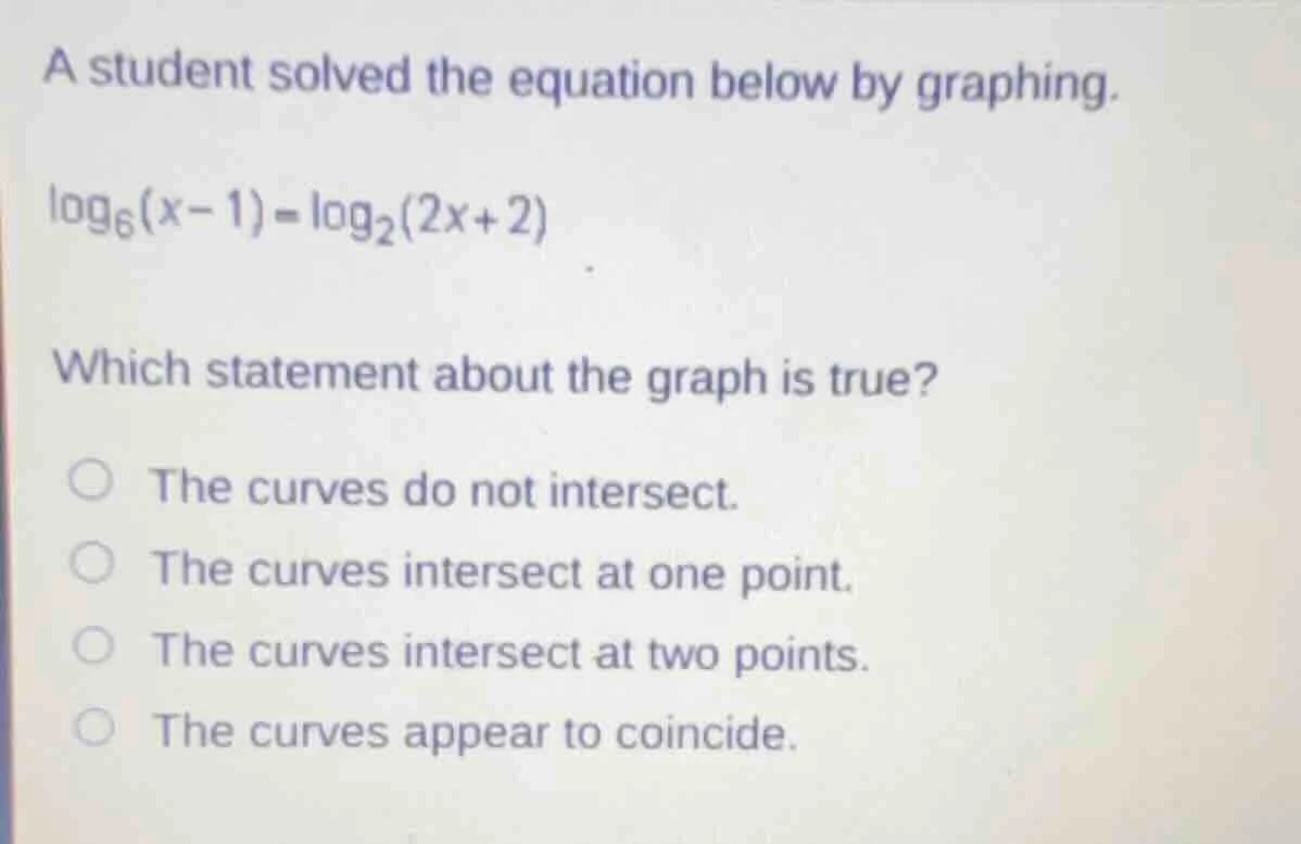 a student solved the equation below by graphing. $log_{6}(x-1)=log_{2}(…