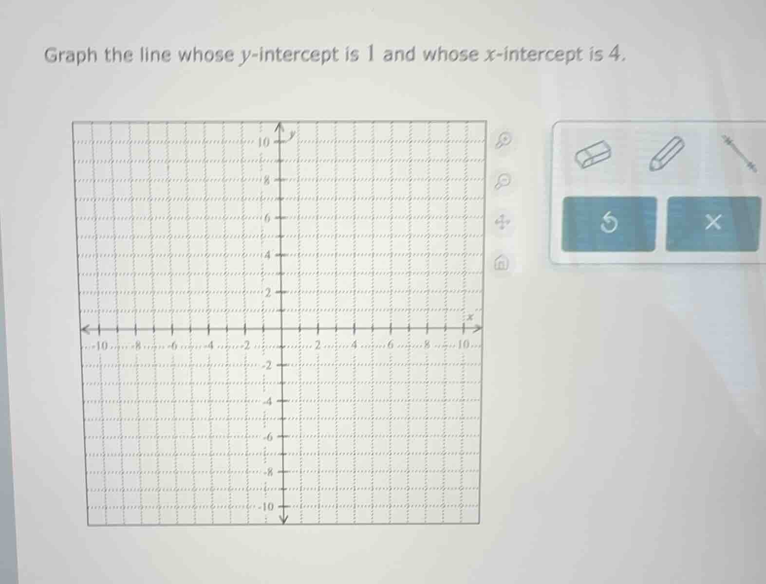 graph the line whose y-intercept is 1 and whose x-intercept is 4.