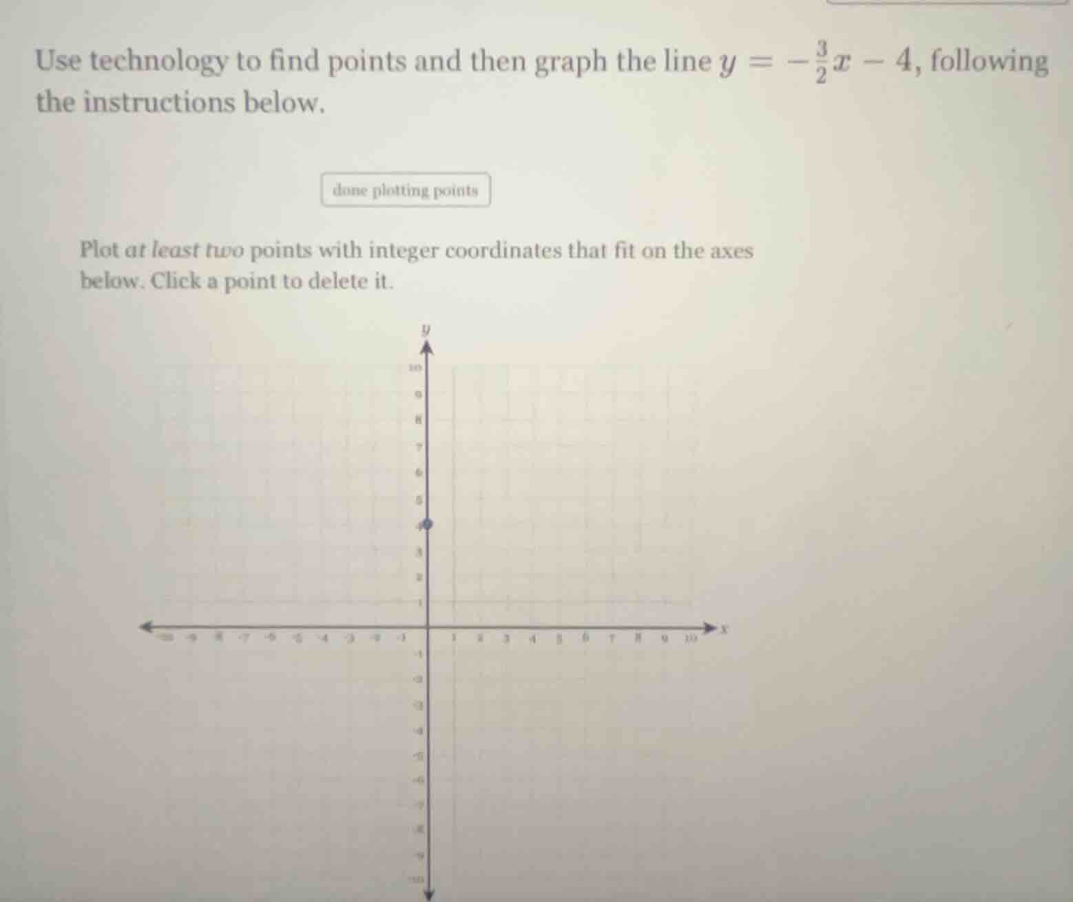 use technology to find points and then graph the line $y = -\frac{3}{2}…