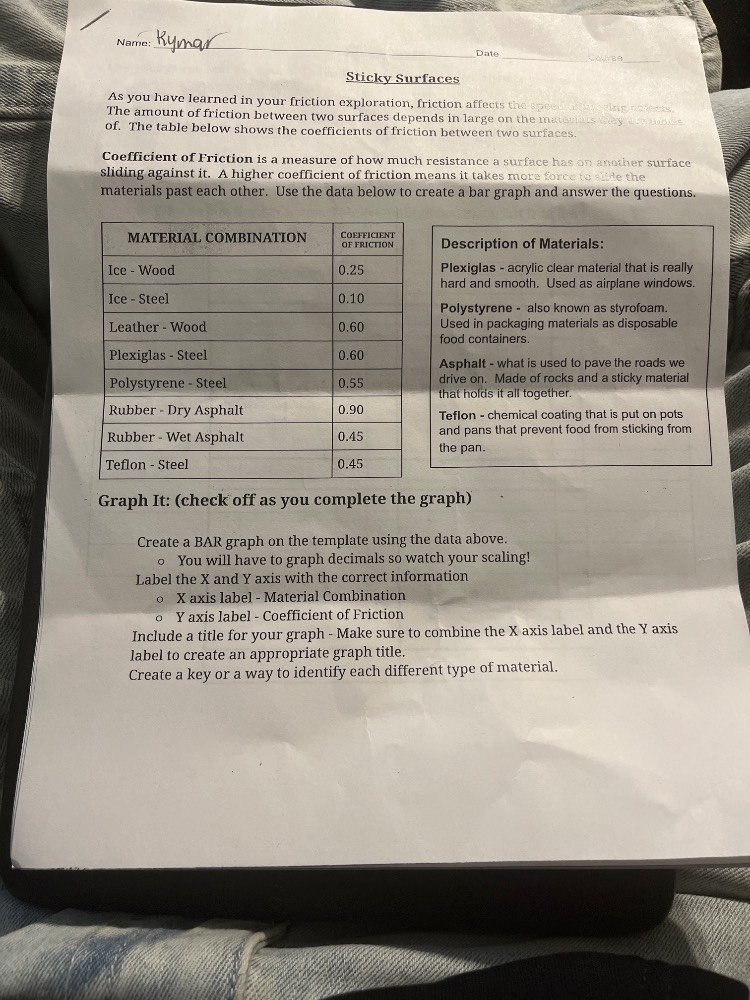 name: kumardatesticky surfacesas you have learned in your friction expl…