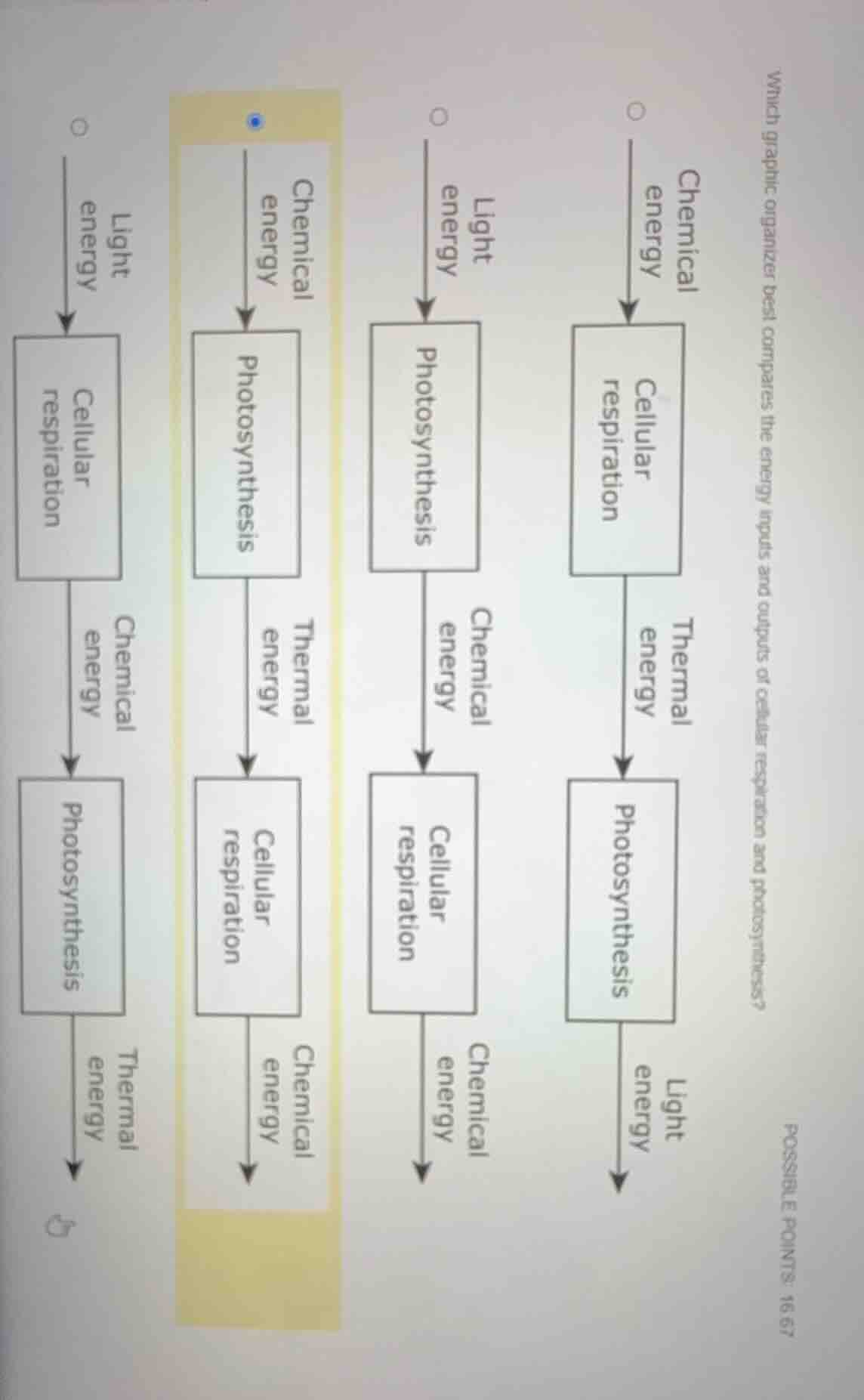 which graphic organizer best compares the energy inputs and outputs of …