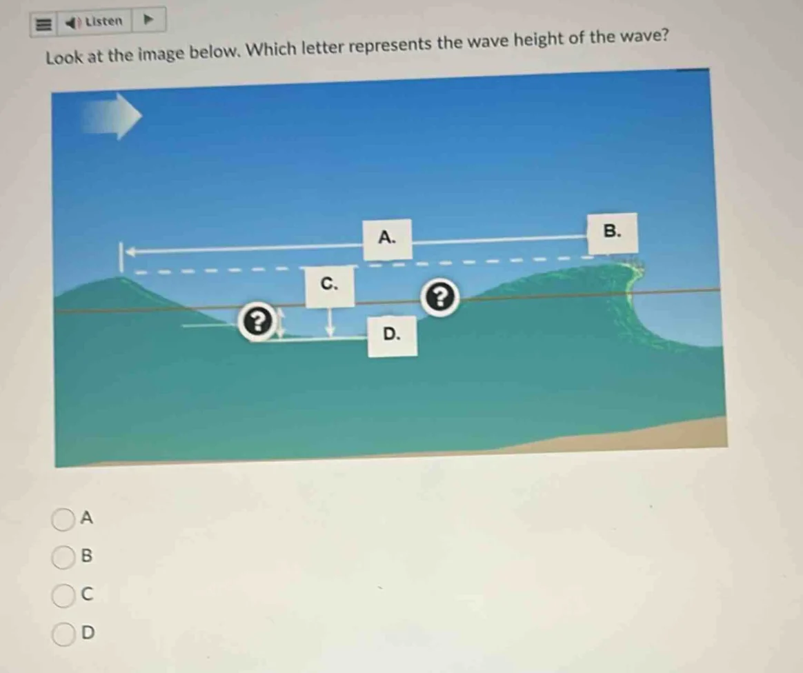 listen look at the image below. which letter represents the wave height…