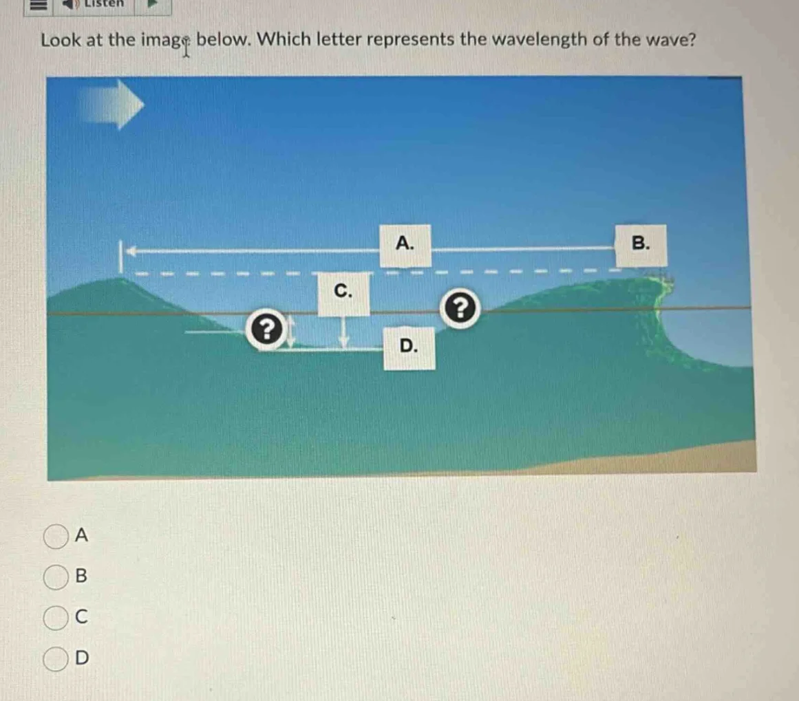 look at the image below. which letter represents the wavelength of the …