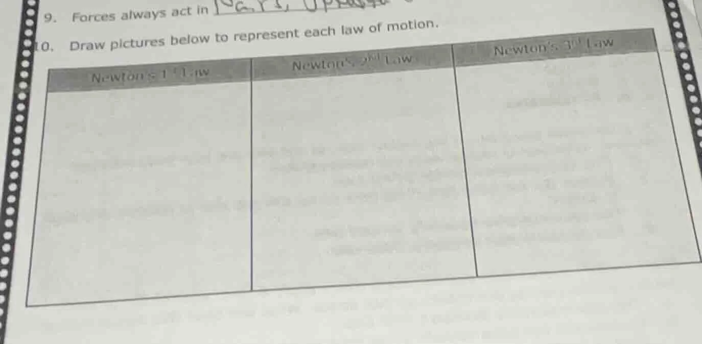 9. forces always act in10. draw pictures below to represent each law of…