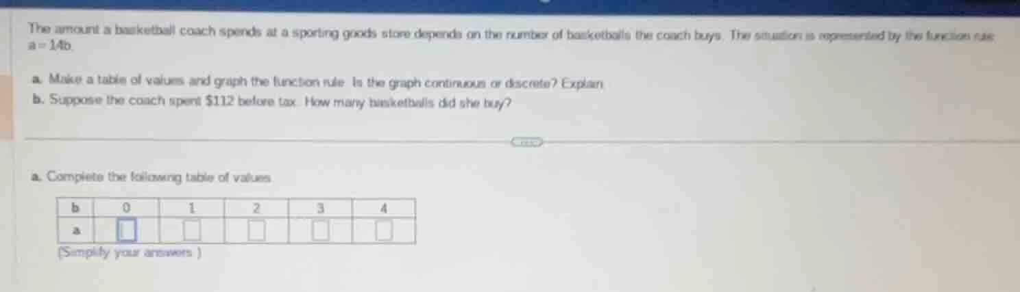 the amount a basketball coach spends at a sporting goods store depends …