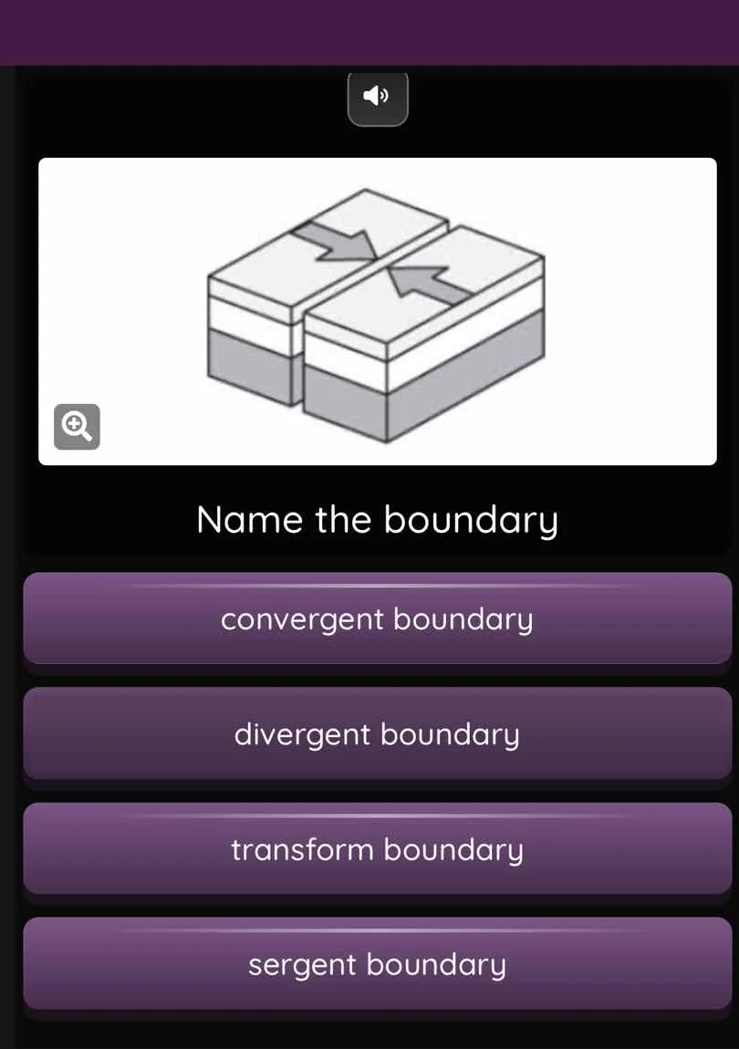 name the boundary convergent boundary divergent boundary transform boun…