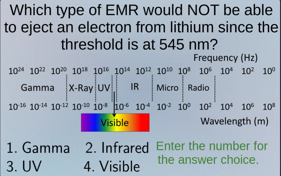 which type of emr would not be able to eject an electron from lithium s…