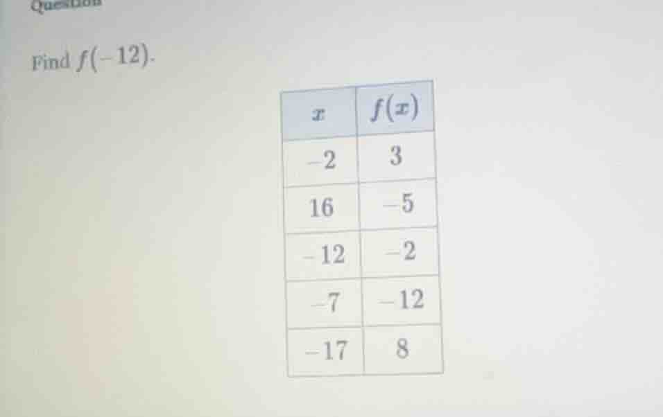 question find $f(-12)$.
