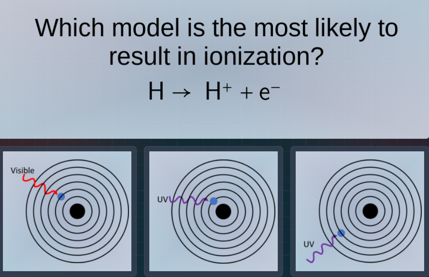 which model is the most likely to result in ionization? $h \ ightarrow …