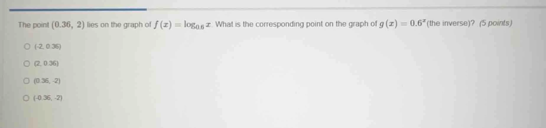 the point (0.36, 2) lies on the graph of $f(x) = \\log_{0.6} x$. what i…