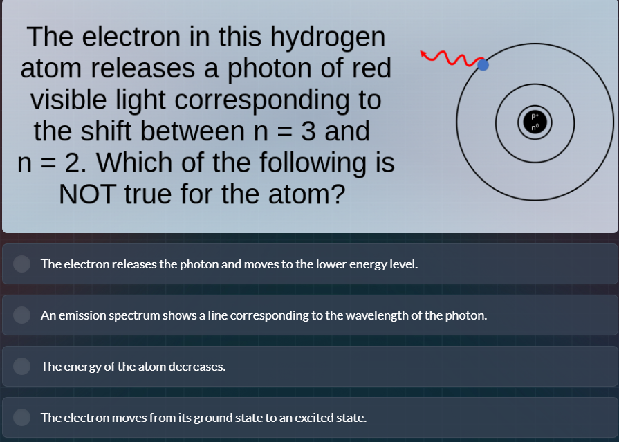 the electron in this hydrogen atom releases a photon of red visible lig…