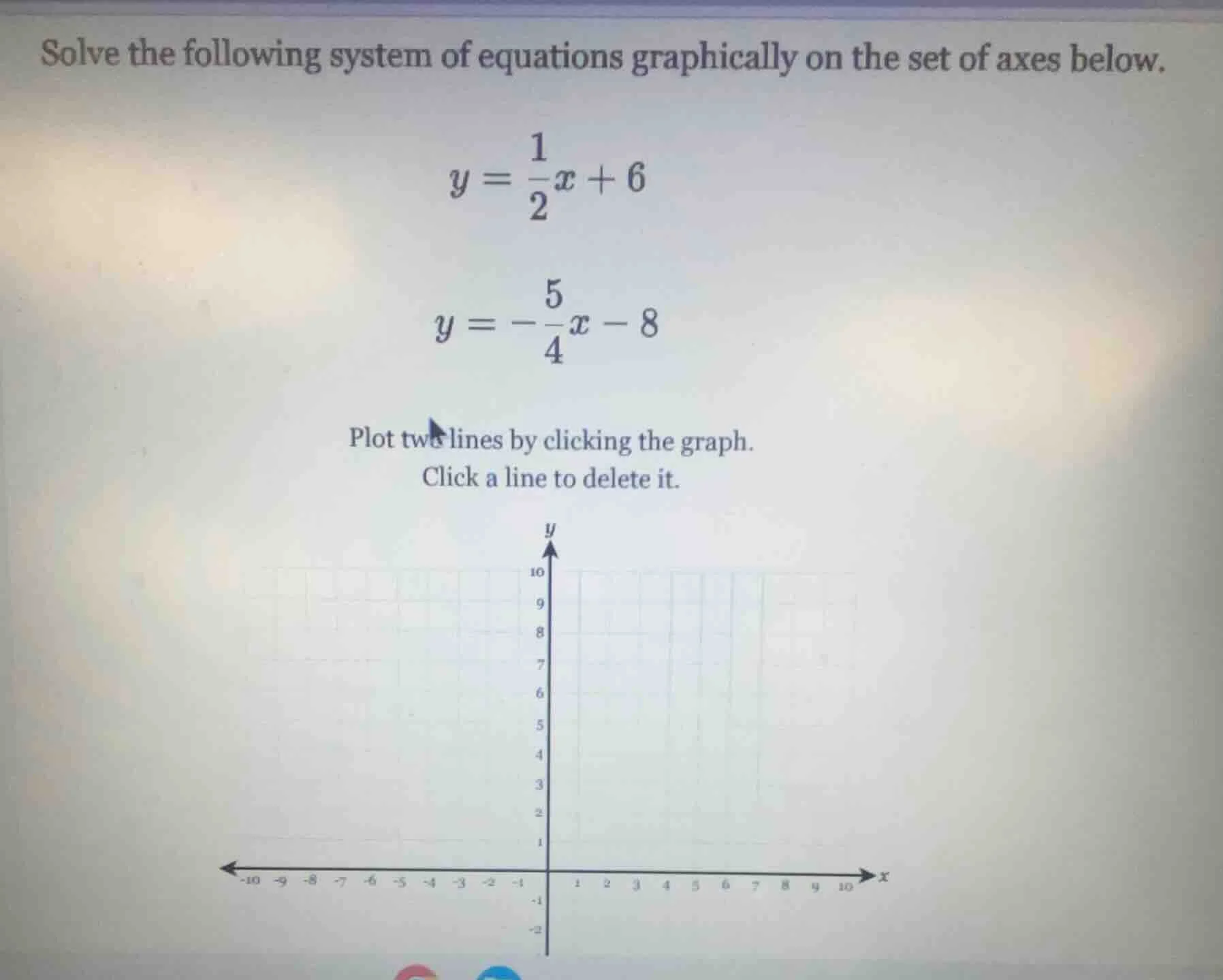solve the following system of equations graphically on the set of axes …