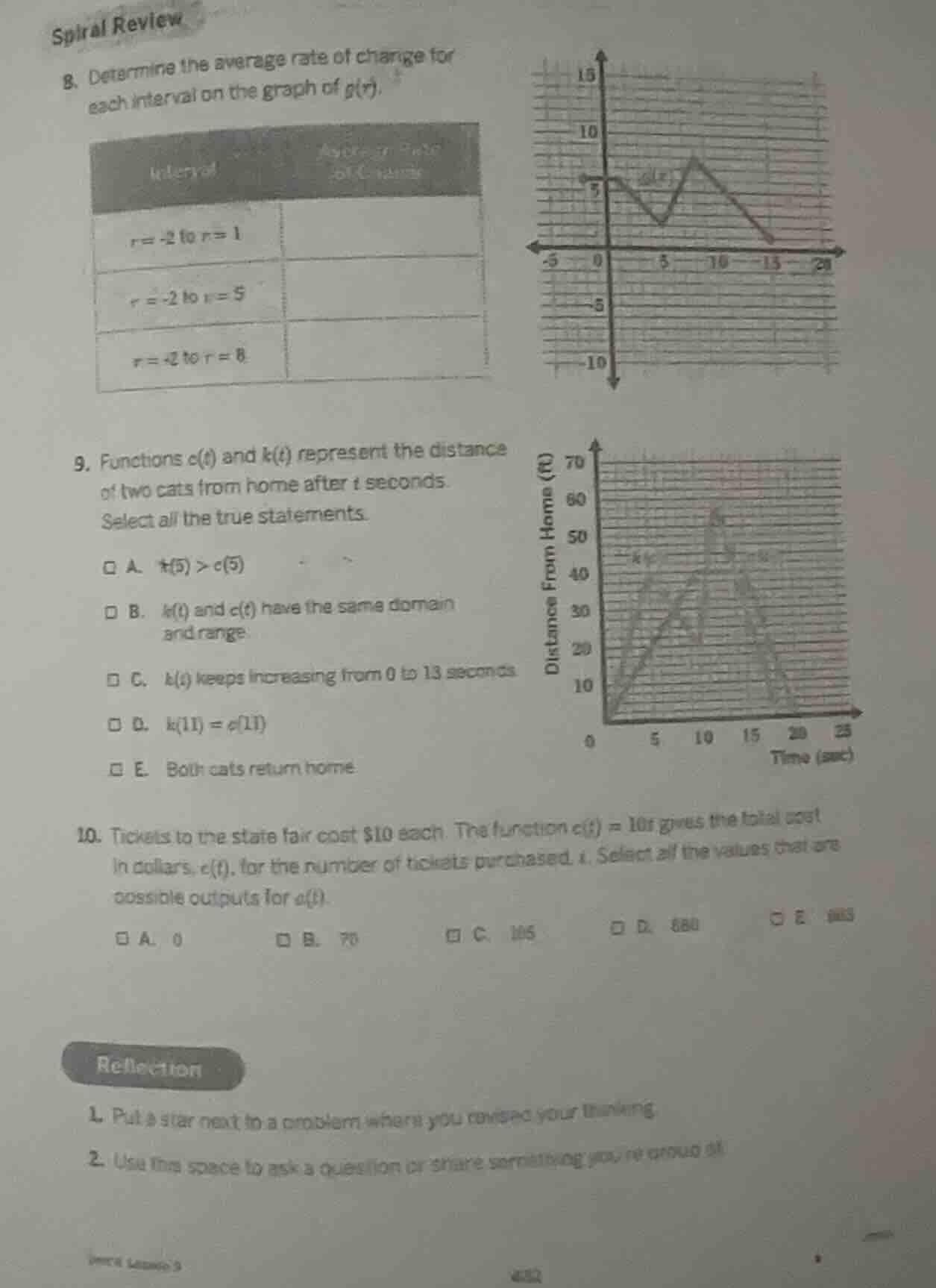 spiral review 8. determine the average rate of change for each interval…