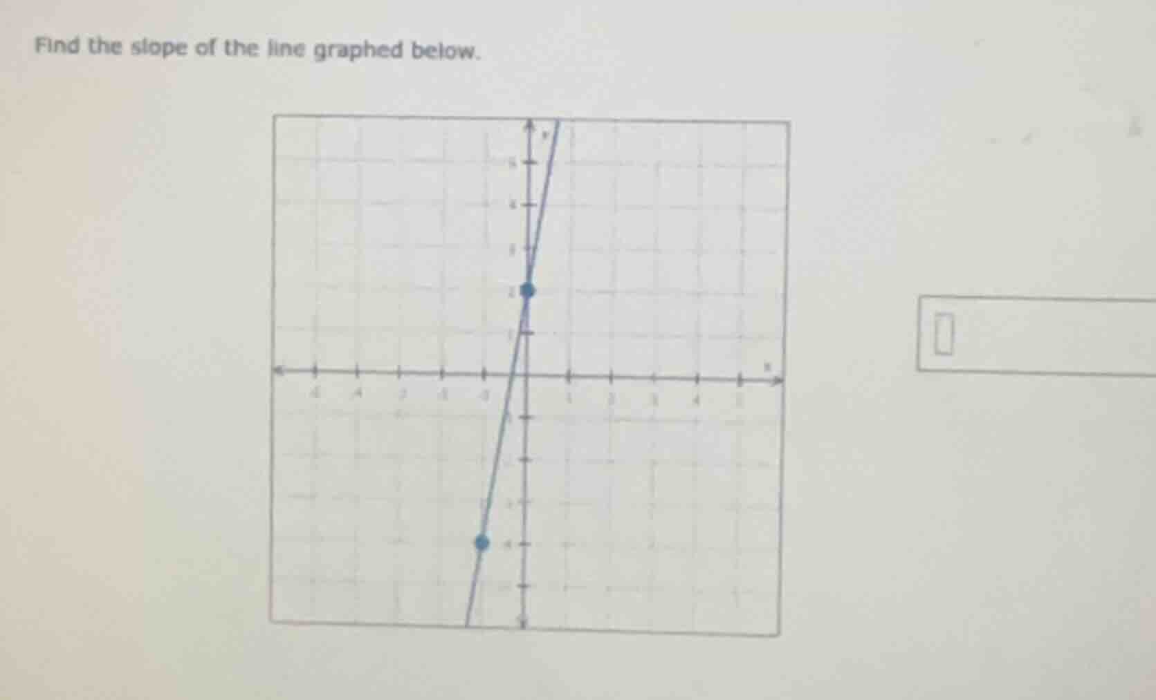 find the slope of the line graphed below.