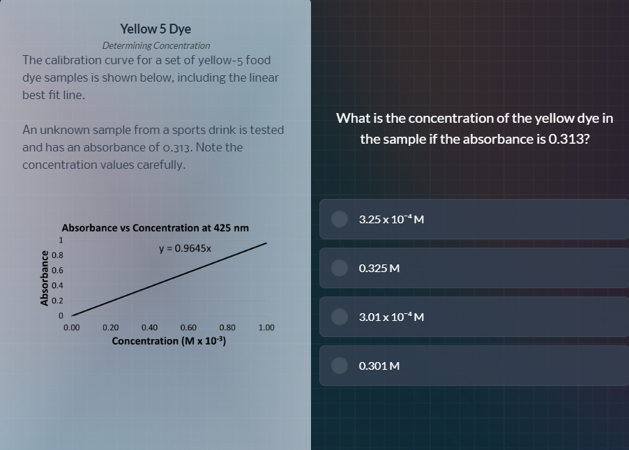 yellow 5 dye determining concentration the calibration curve for a set …