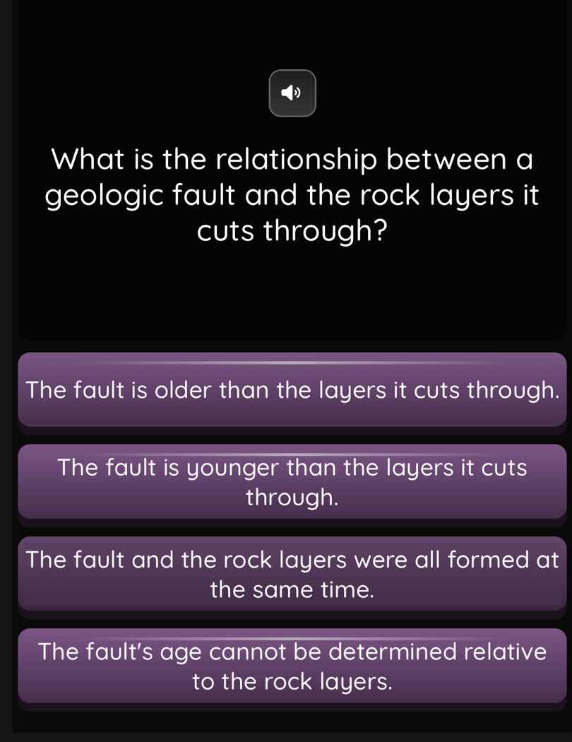 what is the relationship between a geologic fault and the rock layers i…