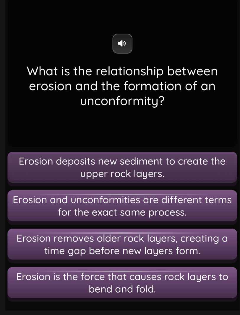 what is the relationship between erosion and the formation of an unconf…