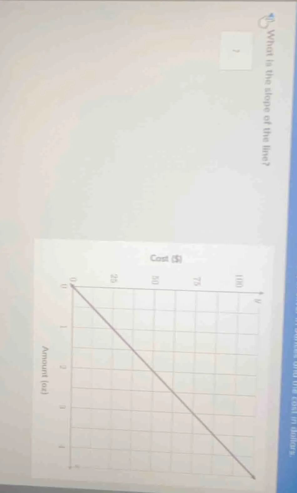 what is the slope of the line?