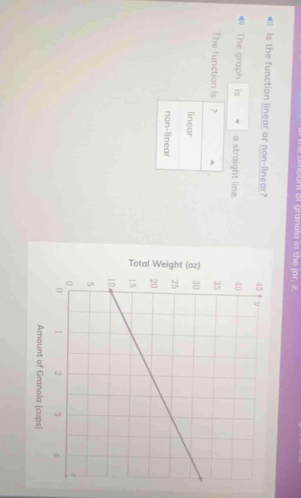 40 is the function linear or non-linear? 40 the graph is a straight lin…