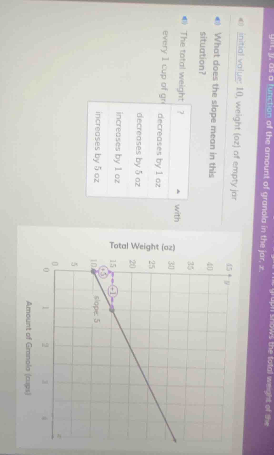 y, as a function of the amount of granola in the jar, x.the graph shows…