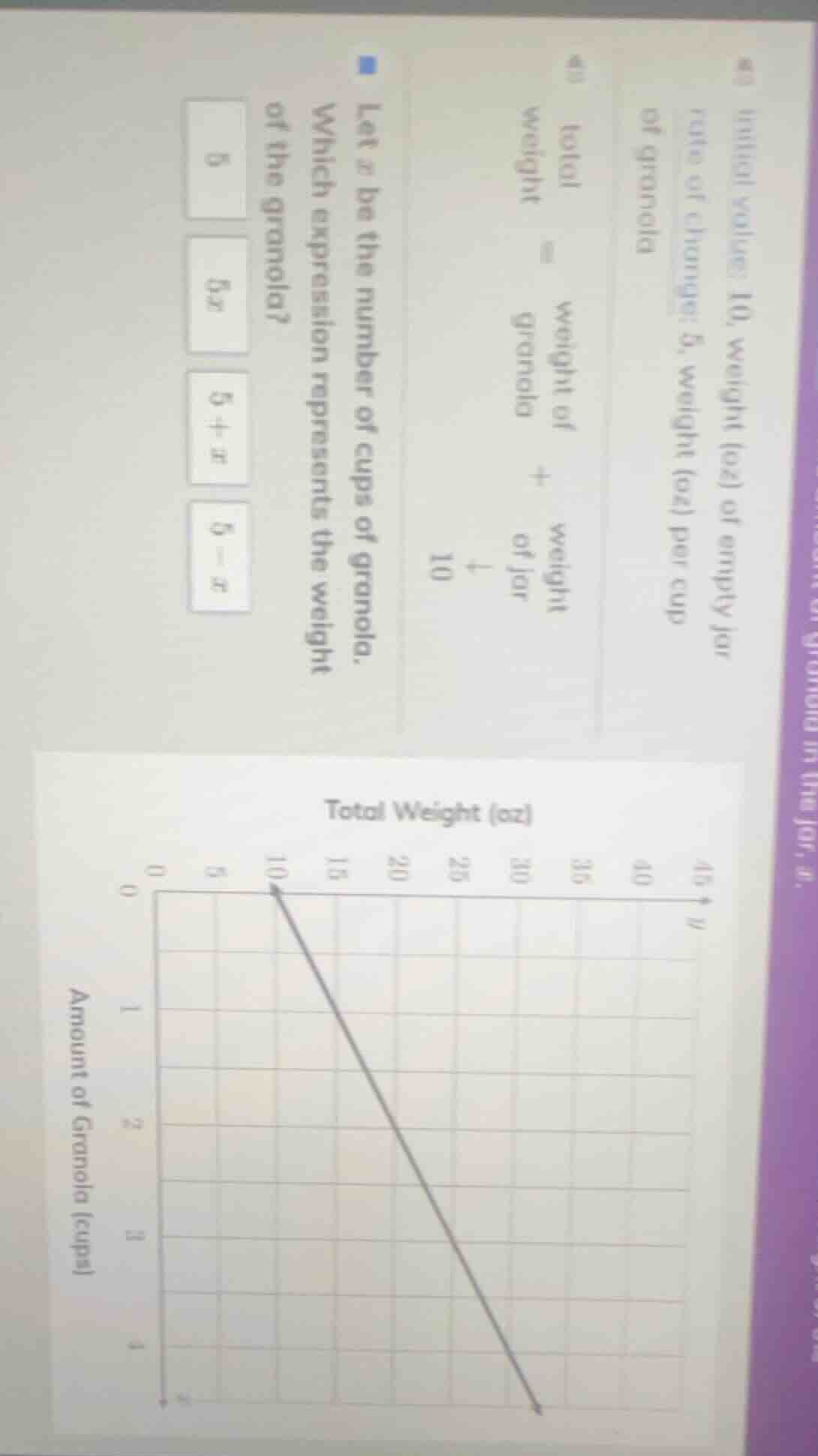 initial value: 10, weight (oz) of empty jar rate of change: 5, weight (…