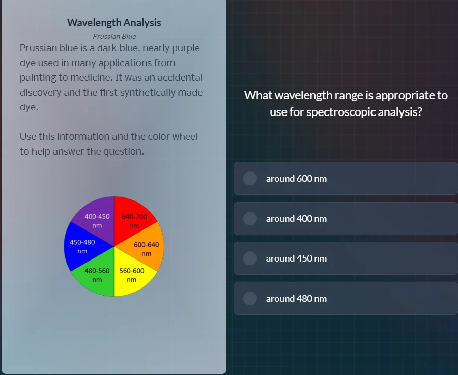 wavelength analysis prussian blue prussian blue is a dark blue, nearly …