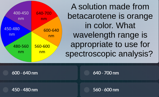 a solution made from betacarotene is orange in color. what wavelength r…