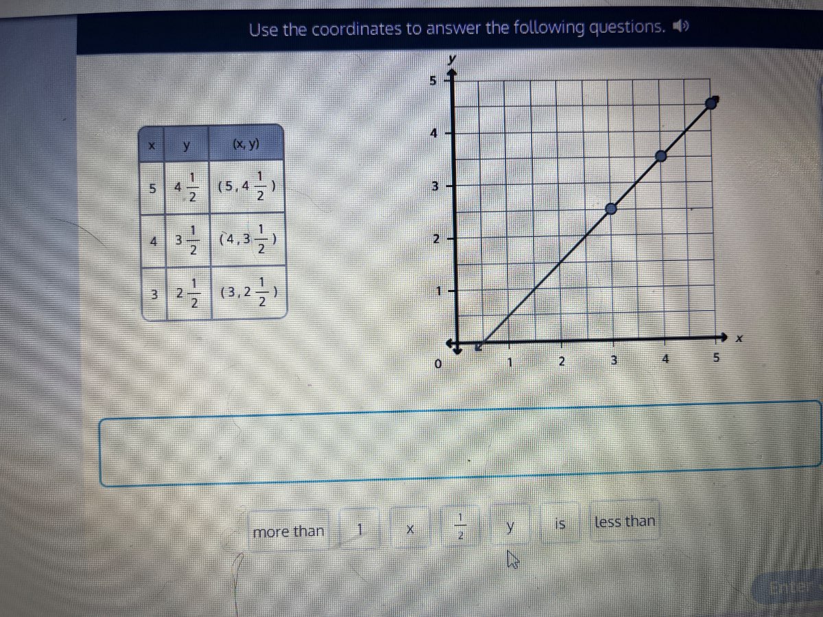 use the coordinates to answer the following questions. | x | y | (x,y) …