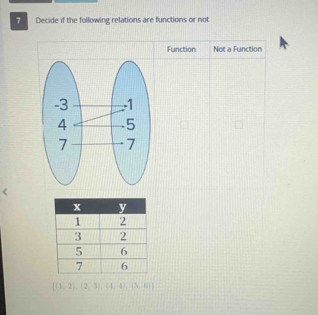 7 decide if the following relations are functions or not function not a…