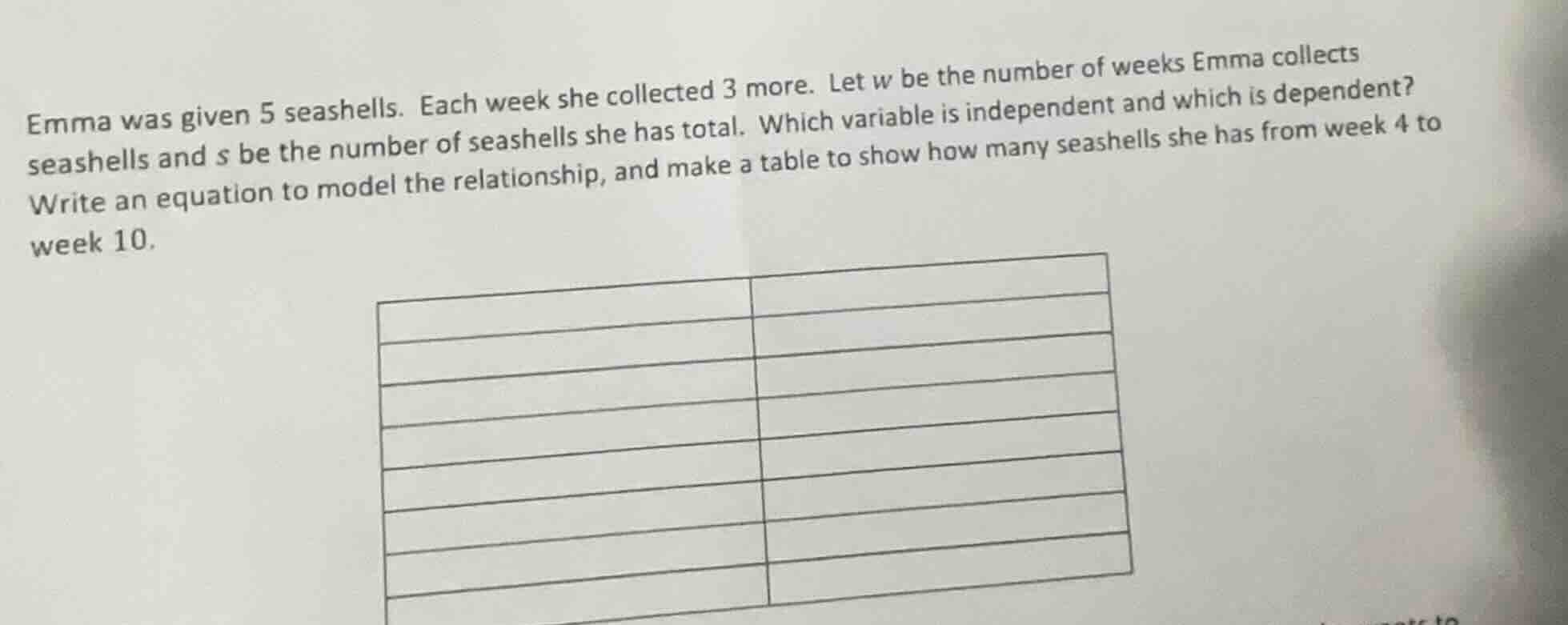 emma was given 5 seashells. each week she collected 3 more. let w be th…